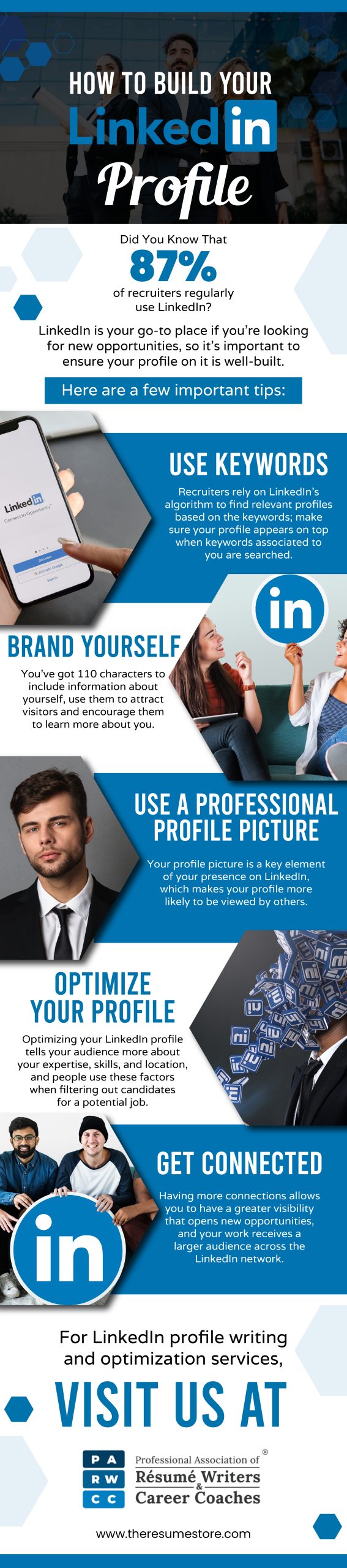 Learn about how to set-up a LinkedIn Profile