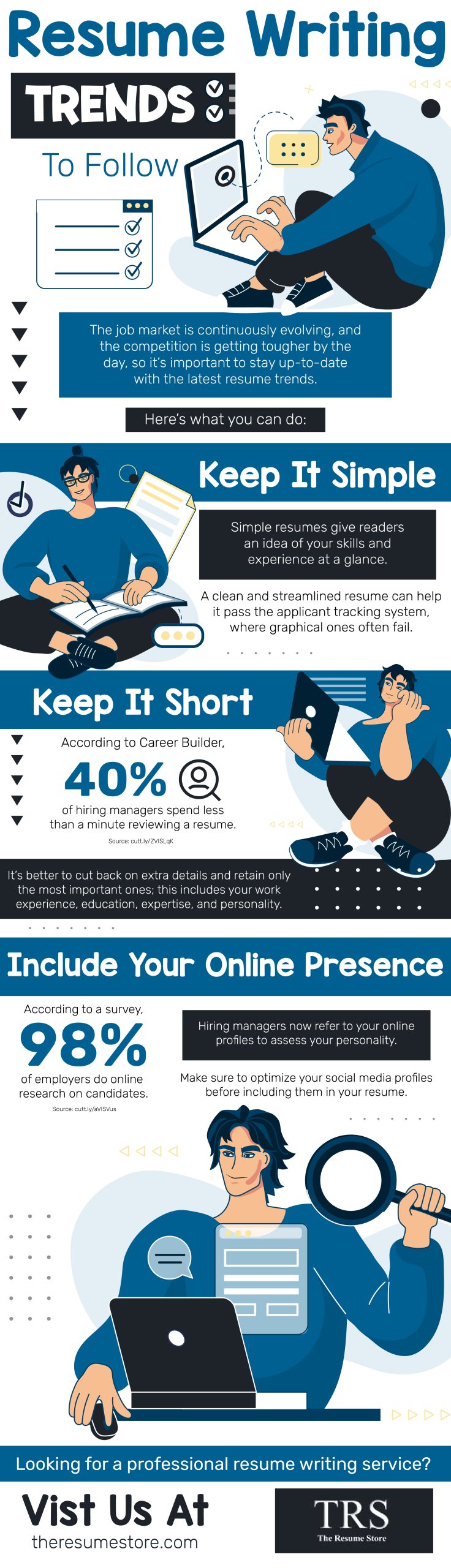 Resume Writing Trend To Follow Infograph